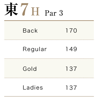 東コース7ホールスペック